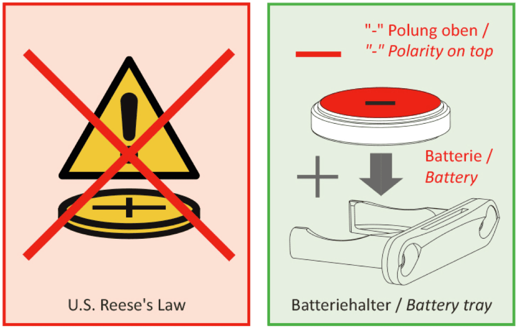 img warning sign next to battery compartment