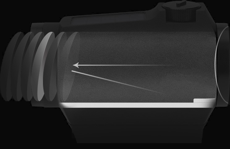 Tecnologia Holosun Rivestimento multistrato design compatto tecnologia di alta qualità