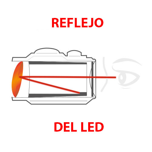 reflejo del LED